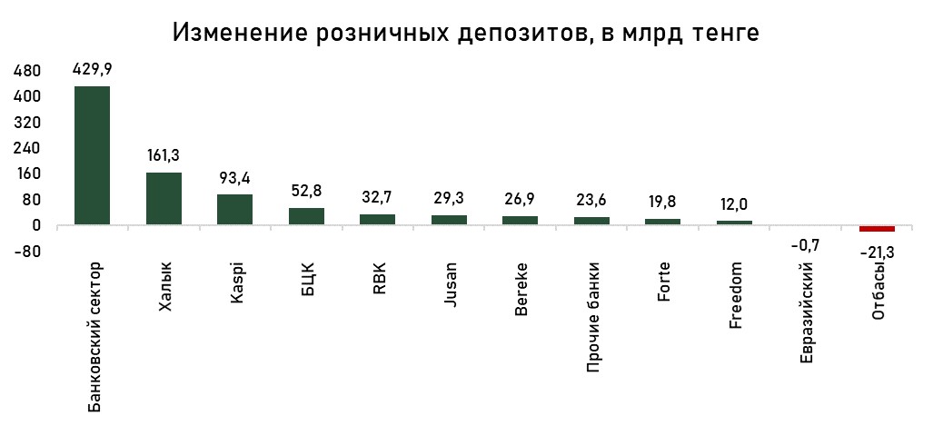 депо-розница-май.jpg