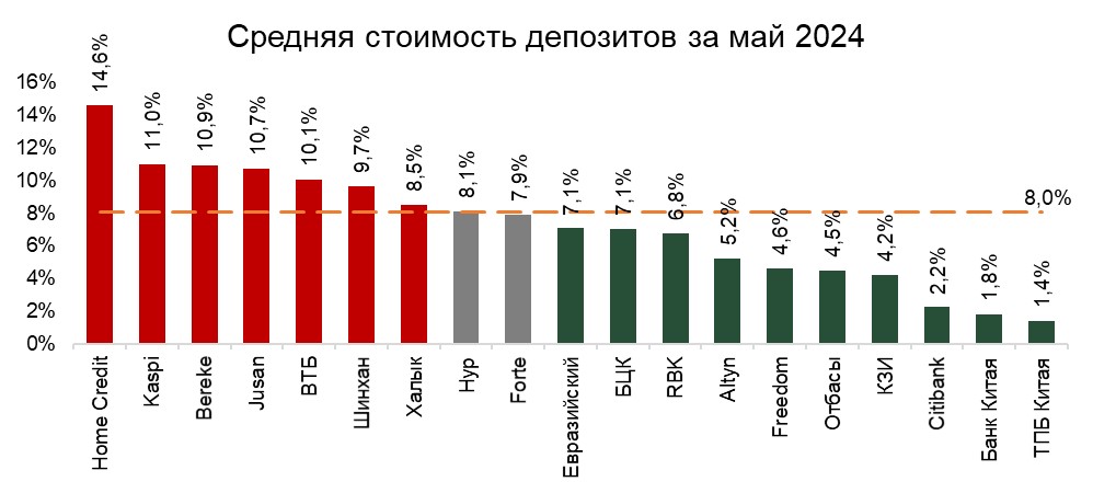 депо-цена-май.jpg