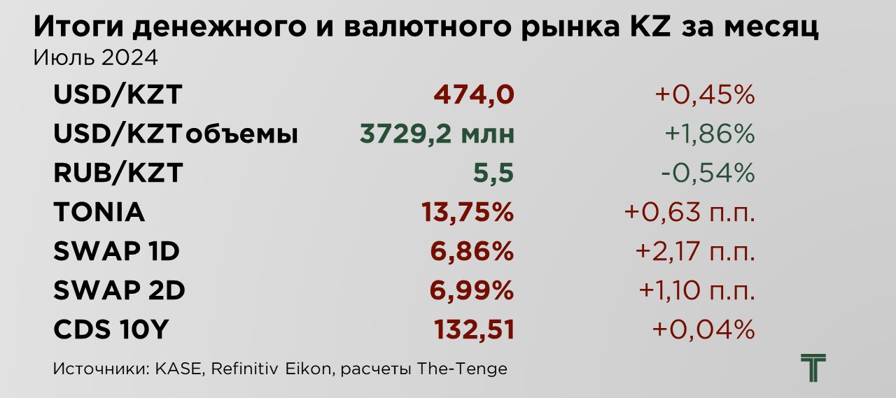 еженедельник-июль-1.JPG