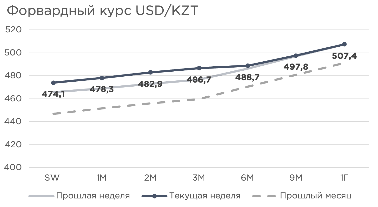 еженедельник-форвард-июнь.png