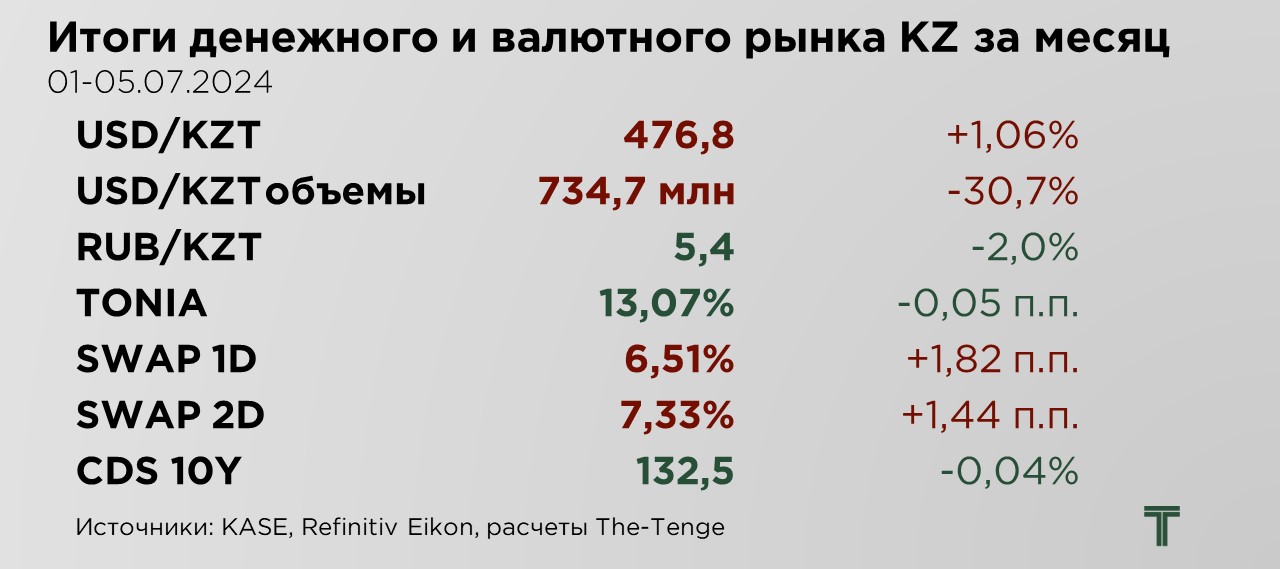 еженедельник-1.JPG