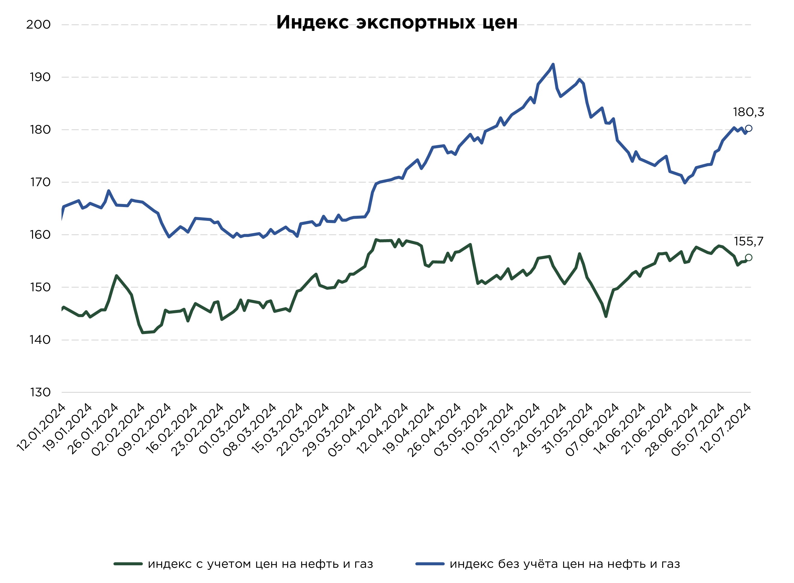 еженедельник-14.07-1.jpg