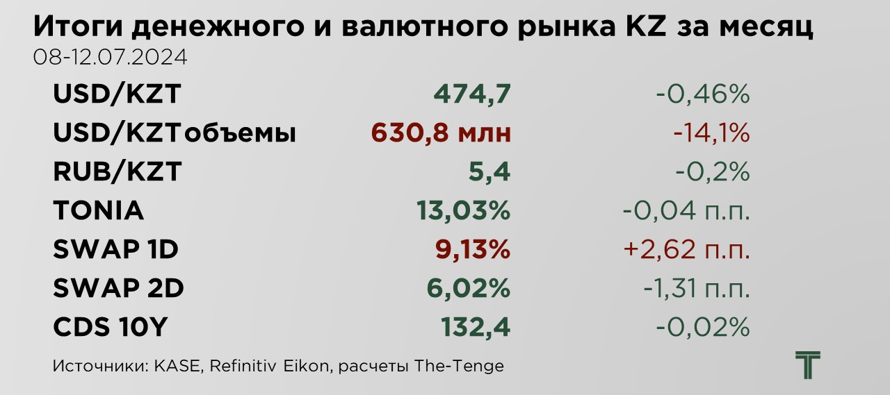 еженедельник-14.07-2.JPG