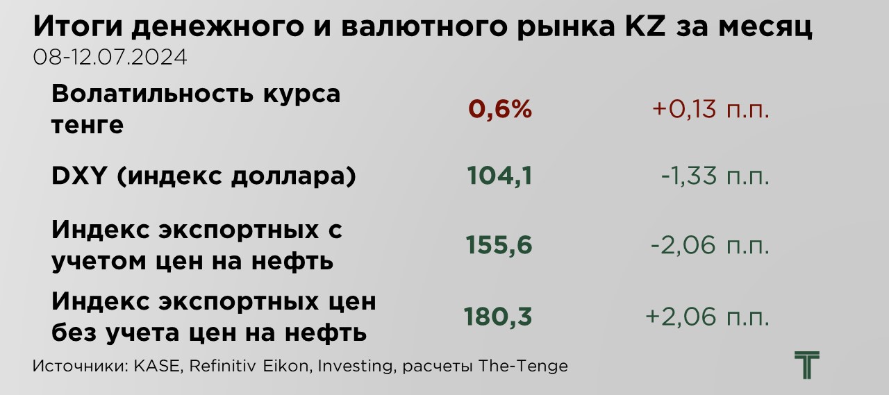 еженедельник-14.07-3.JPG