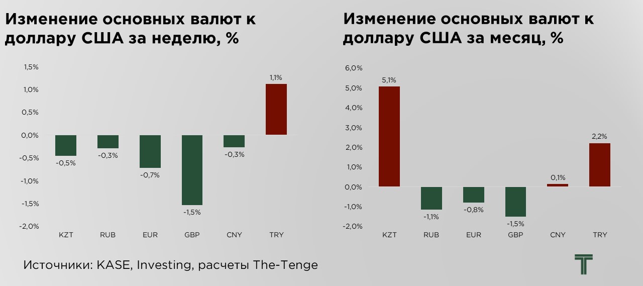 еженедельник-14.07-4.JPG