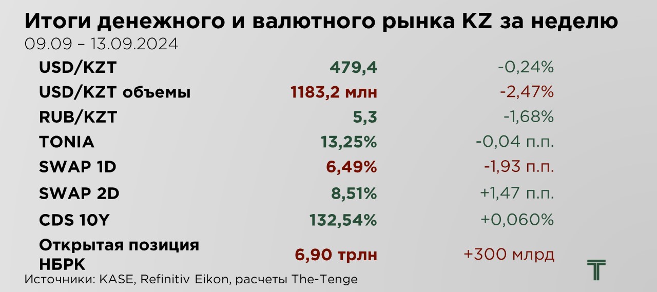 еженедельник-15.09-1.jpg