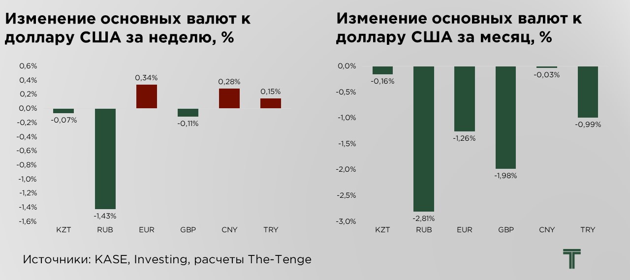 еженедельник-24.05-3.JPG