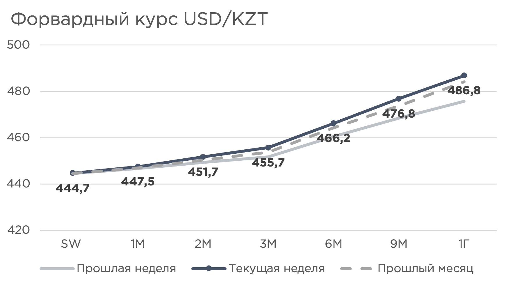 еженедельник-24.05-4.png