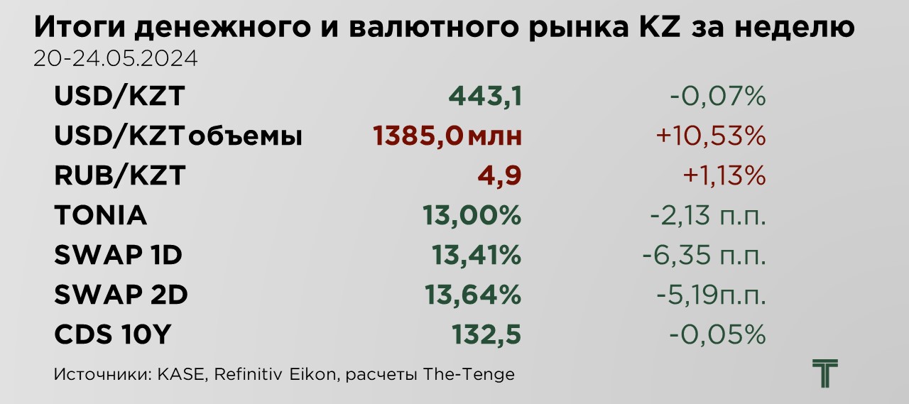 еженедельник-24.05.JPG