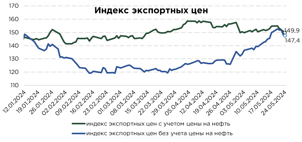 еженедельник24.05-3.png