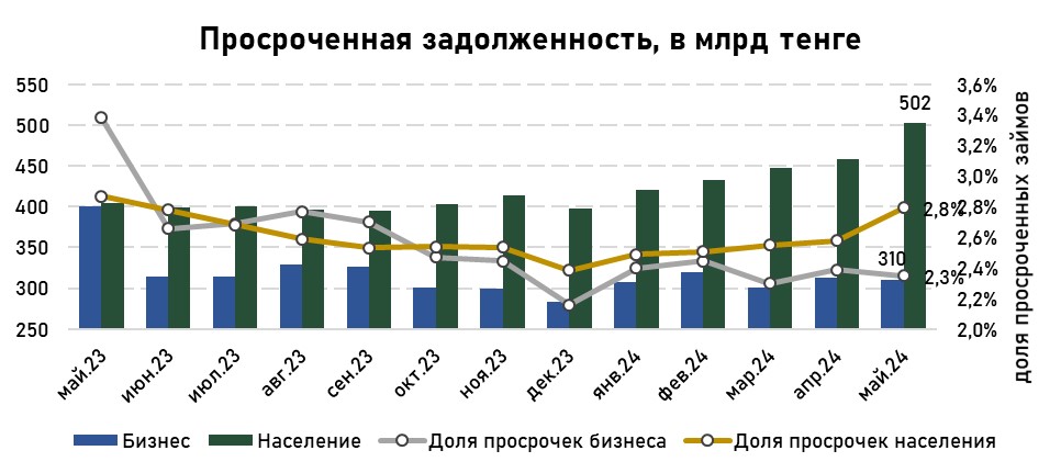 кредиты-ипотека-1.jpg