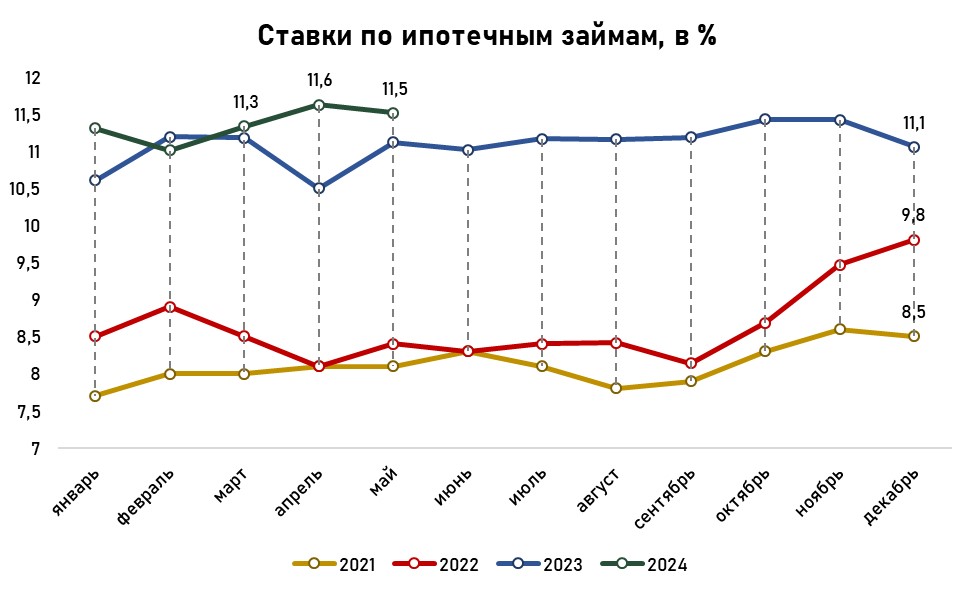 кредиты-ипотека2.jpg