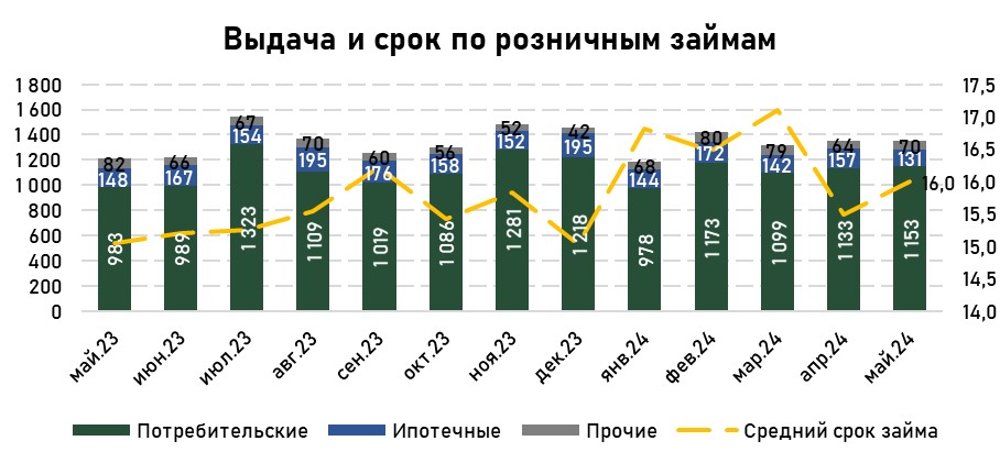 кредиты-ипотека4.jpg