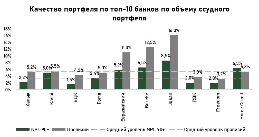 кредиты-июнь-3.jpg