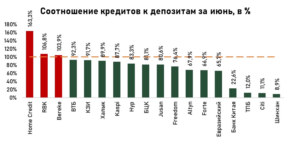 кредиты-июнь-6.jpg