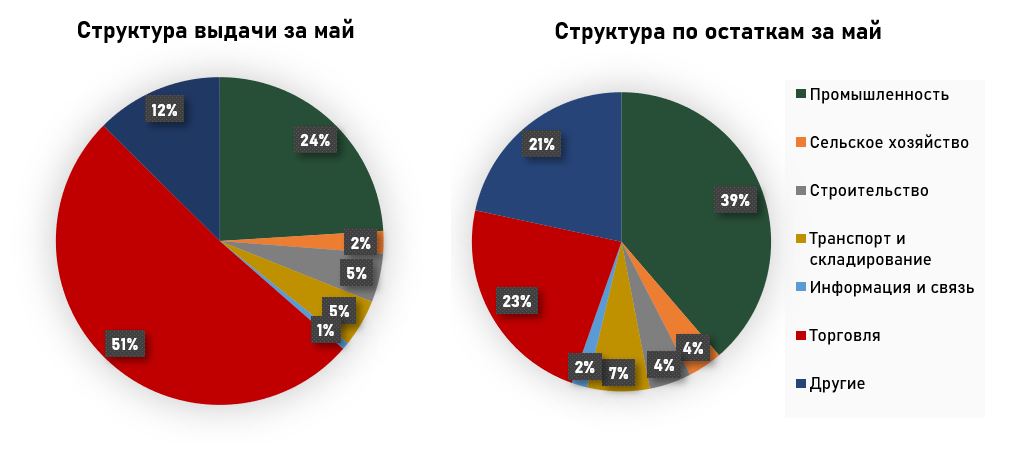 кредиты1 (2).jpg