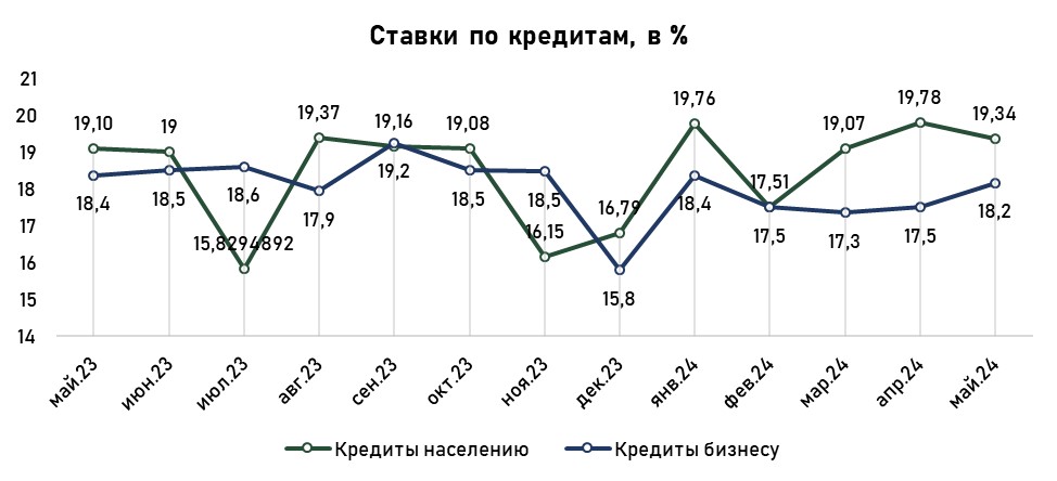 кредиты2.jpg