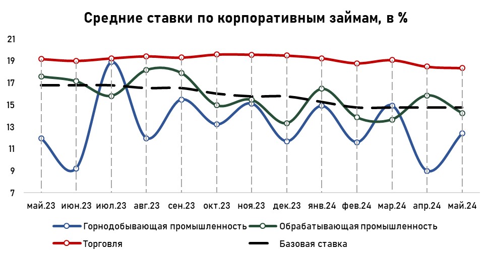 кредиты3.jpg