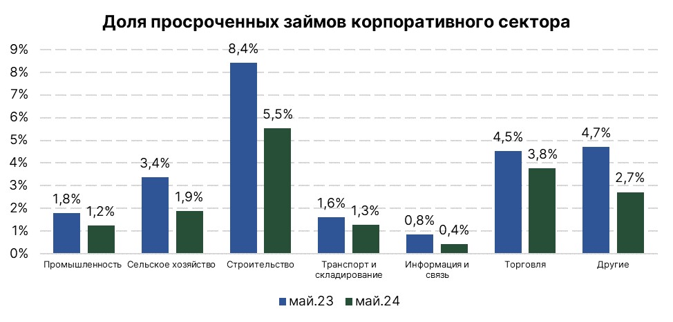 кредиты4.jpg