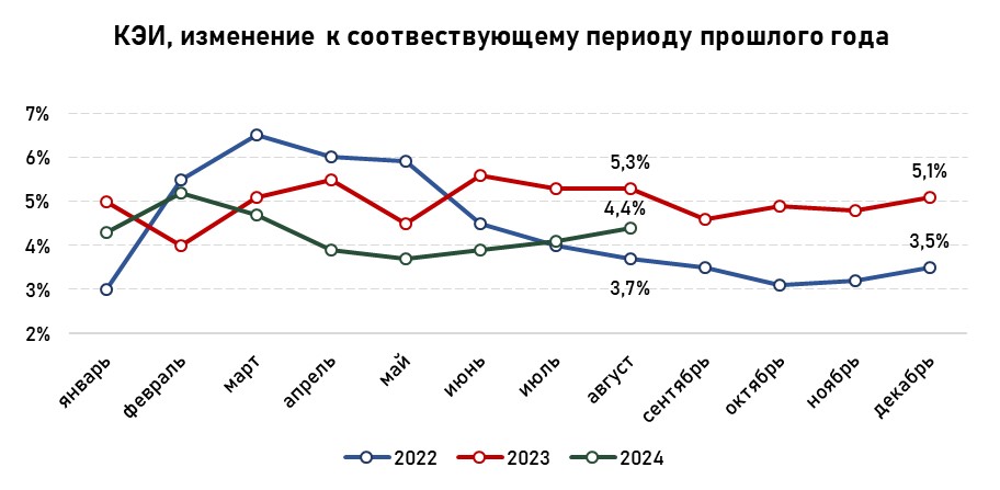 кэи-август-1.jpg