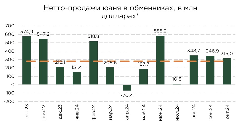 спрос-валюта-10-4.jpg