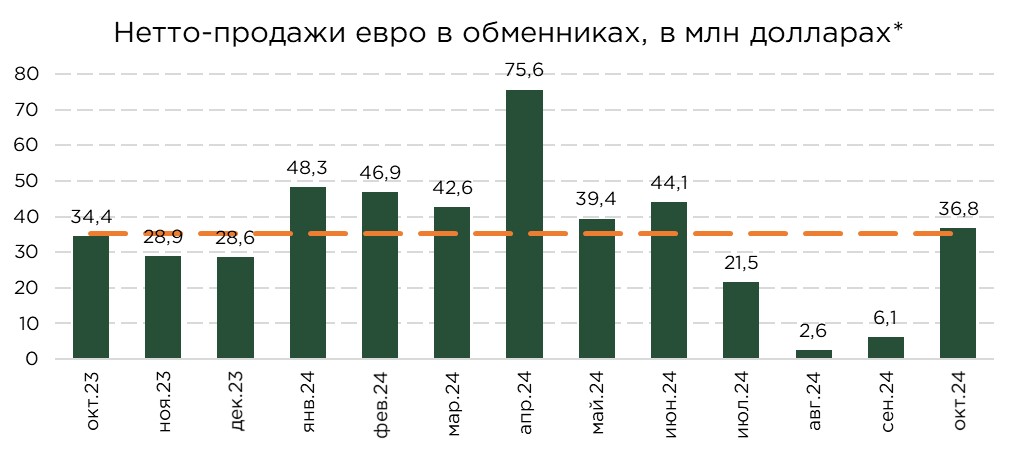 спрос-валюта-10-6.jpg