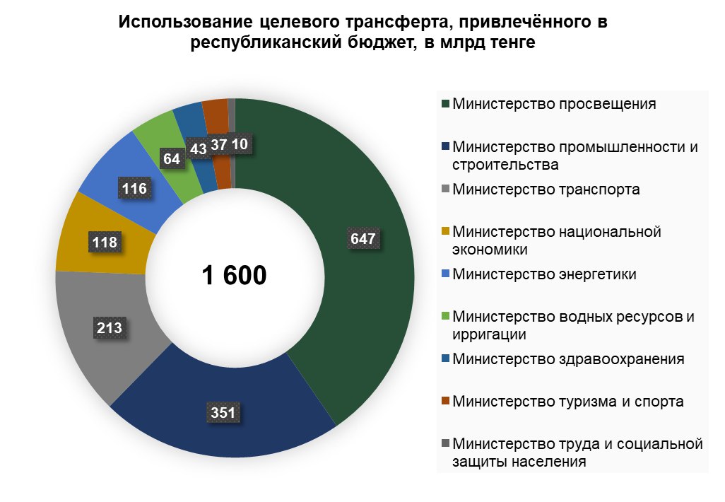 трансфер-1.jpg