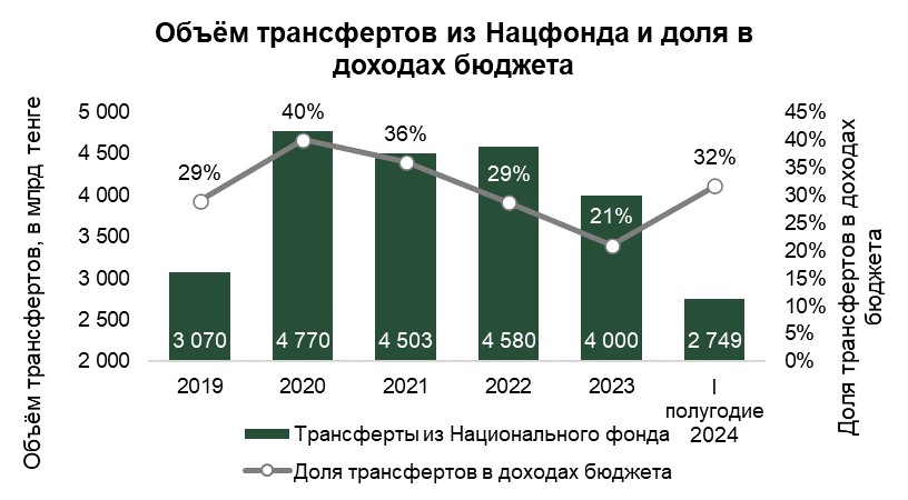 трансфер-2.jpg