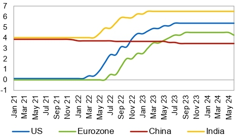 OPEC_MOMR_July_2024_page-0007 (1).jpg