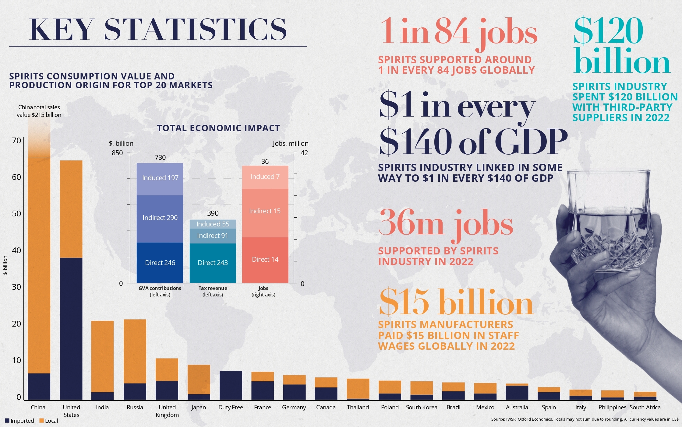 WSA-Economic-Contribution-Report-2024_page-0005 (1).jpg