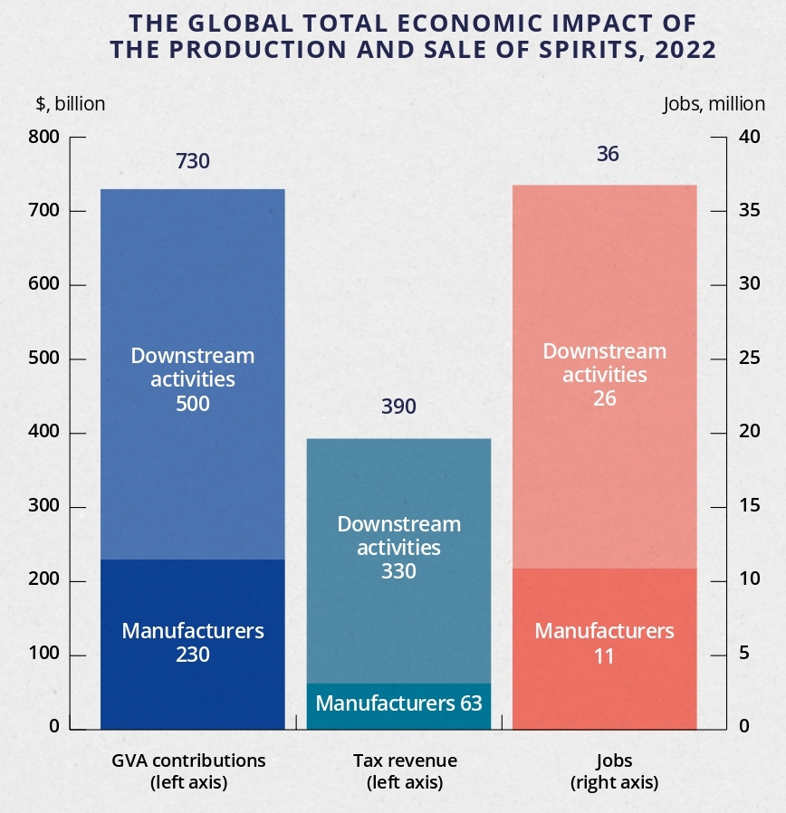 WSA-Economic-Contribution-Report-2024_page-0006 (1).jpg