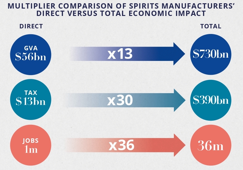 WSA-Economic-Contribution-Report-2024_page-0007 (1).jpg