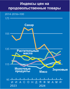 home_graph_2_ru_jul24.jpg