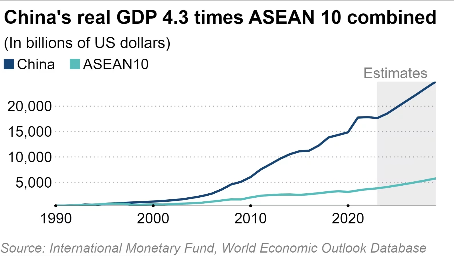 https___cms-image-bucket-production-ap-northeast-1-a7d2.s3.ap-northeast-1.amazonaws.com_images_9_7_8_7_48047879-3-eng-GB_annual-gdp-growth-forecast-2024-2034+(1).jpg