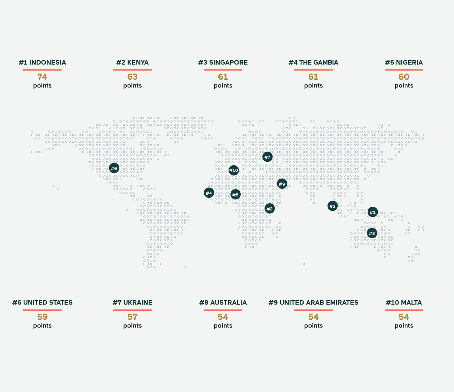 wgi_2024_ranking_map.jpg